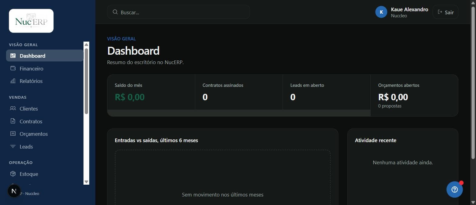 Tela de dashboard do NucERP, com saldo do mês, contratos assinados e orçamentos abertos